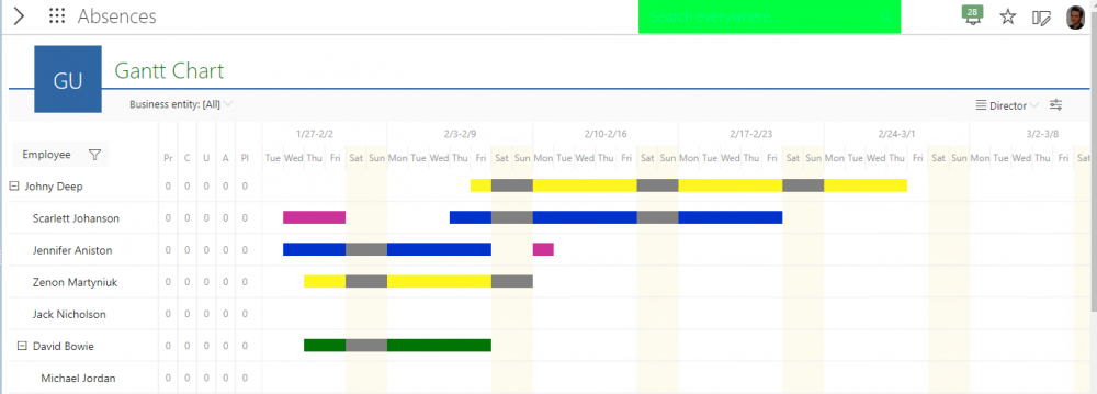 Leave requests on a Gantt chart