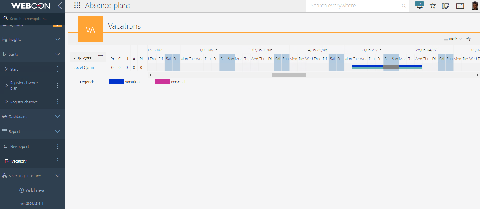 The image shows the Gantt chart